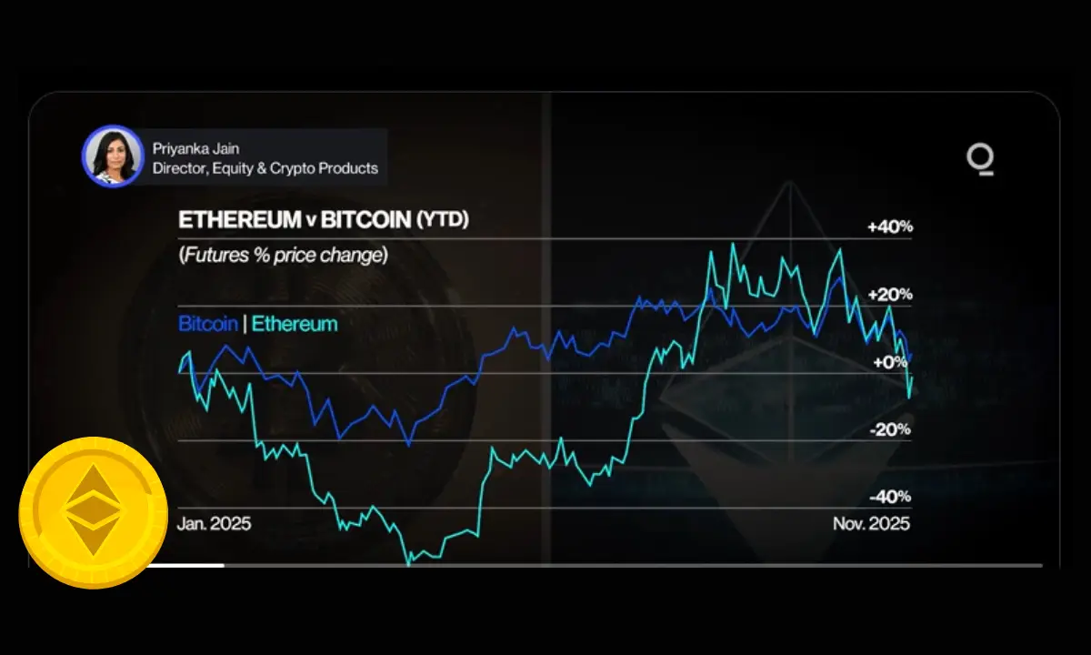 چرخه صعودی بزرگ اتریوم آغاز میشود