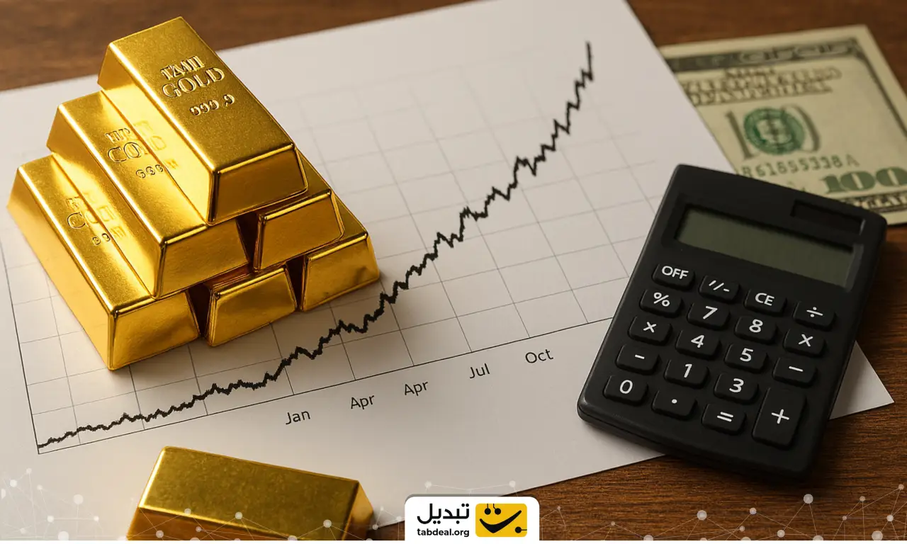 پیشبینی قیمت طلا تا پایان ۱۴۰۴