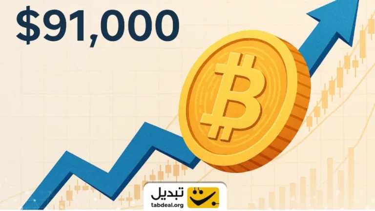 فتح کانال ۹۱ هزار دلار توسط بیت‌ کوین؛ بازار با پرچمداری میم‌ کوین محبوب سبز شد